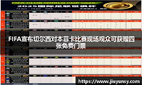 FIFA宣布切尔西对本菲卡比赛现场观众可获赠四张免费门票