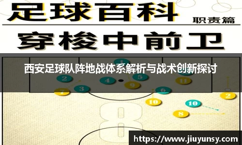 西安足球队阵地战体系解析与战术创新探讨